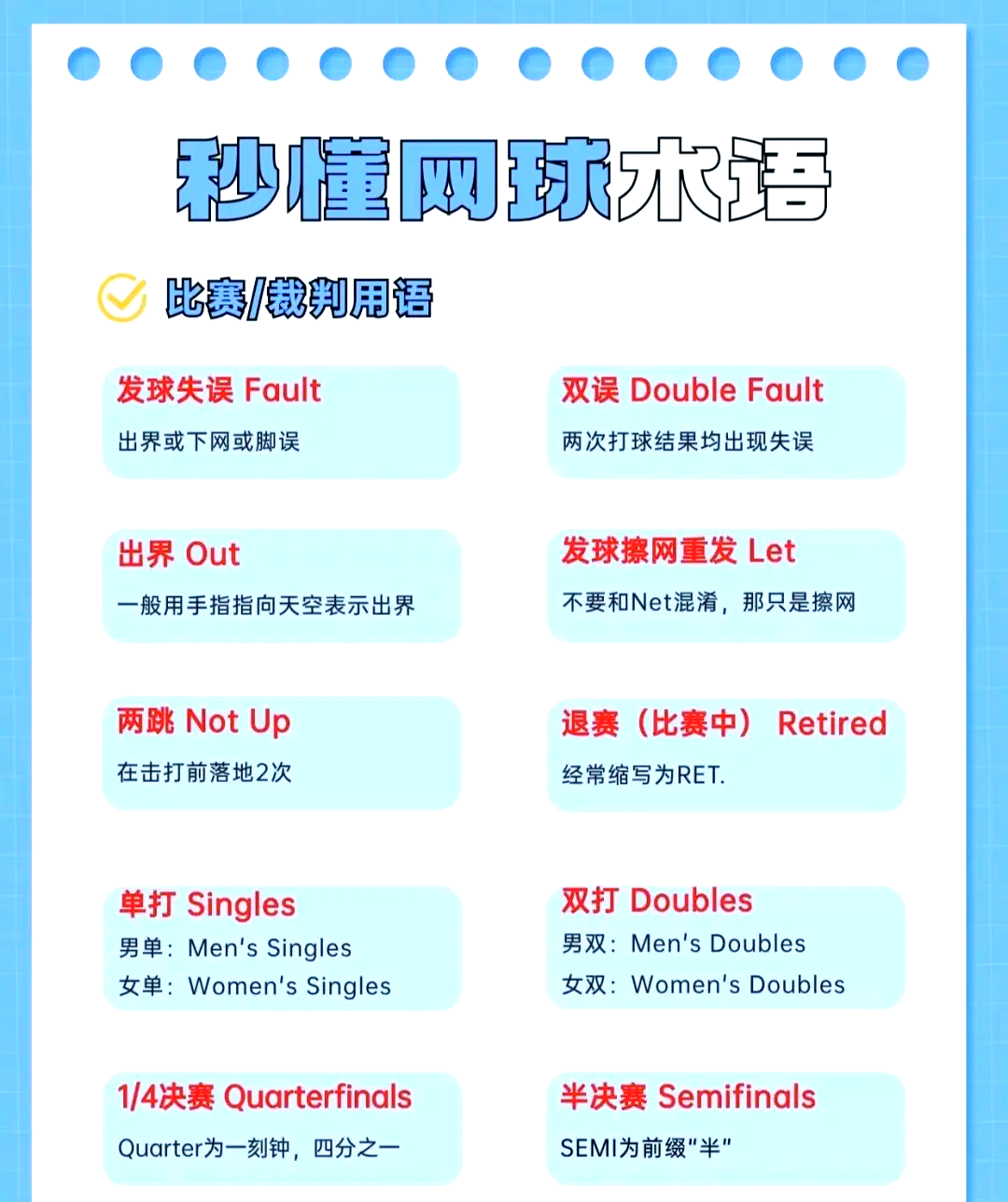 趣味性学习:看懂国外球队的“黑话”的简单介绍 趣味性学习:看懂国外球队的“黑话”的简单介绍